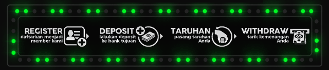 ZAMAN188 Jackpot